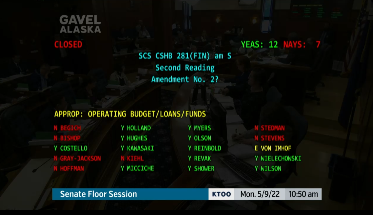 Alaska Senate Votes For 1 300 Energy Relief Payments KRBD   Screenshot 2022 05 09 110211 